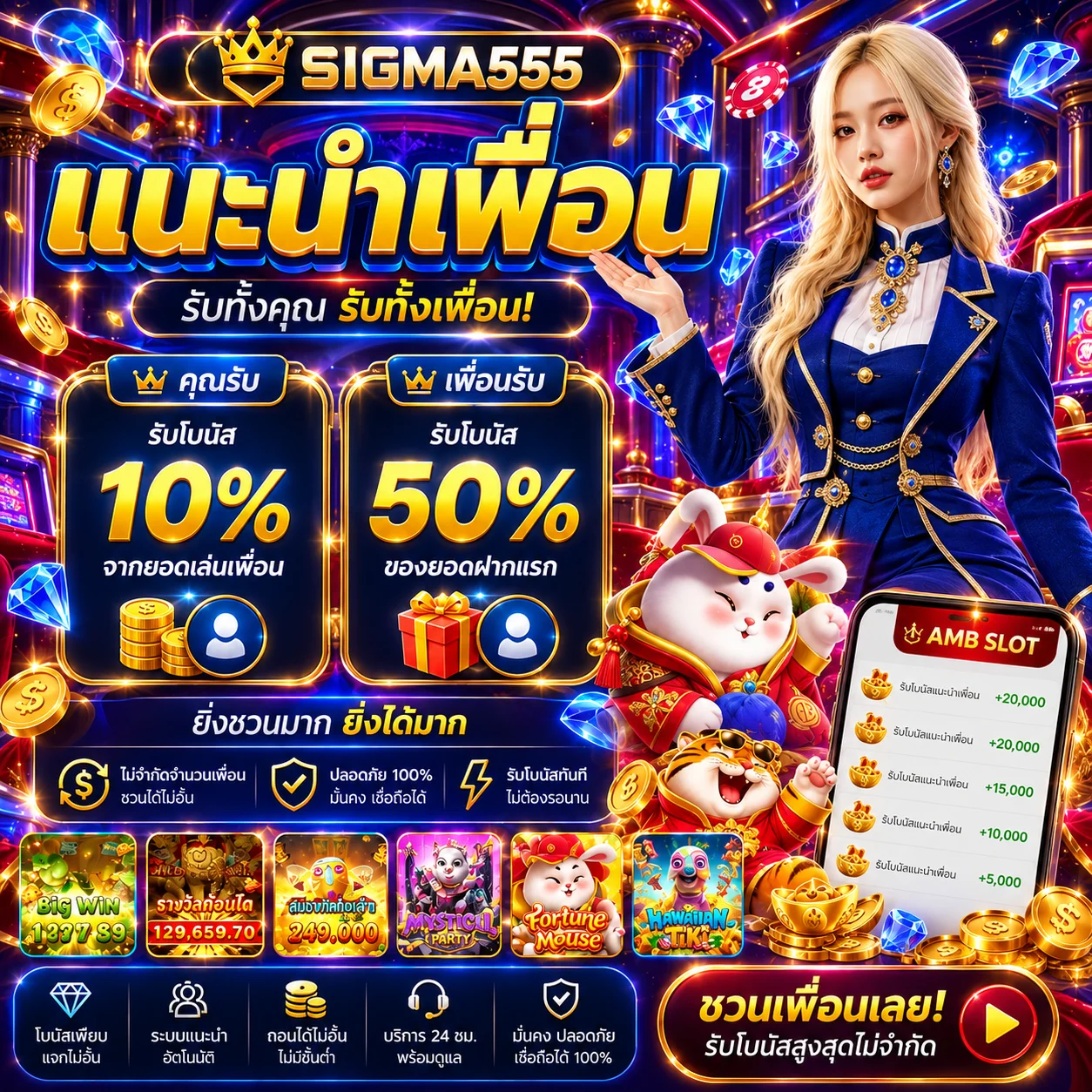 ภาพ SIGMA555 ทดลองสล็อต AMB